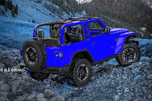 Salehoo Stores vs Shopify